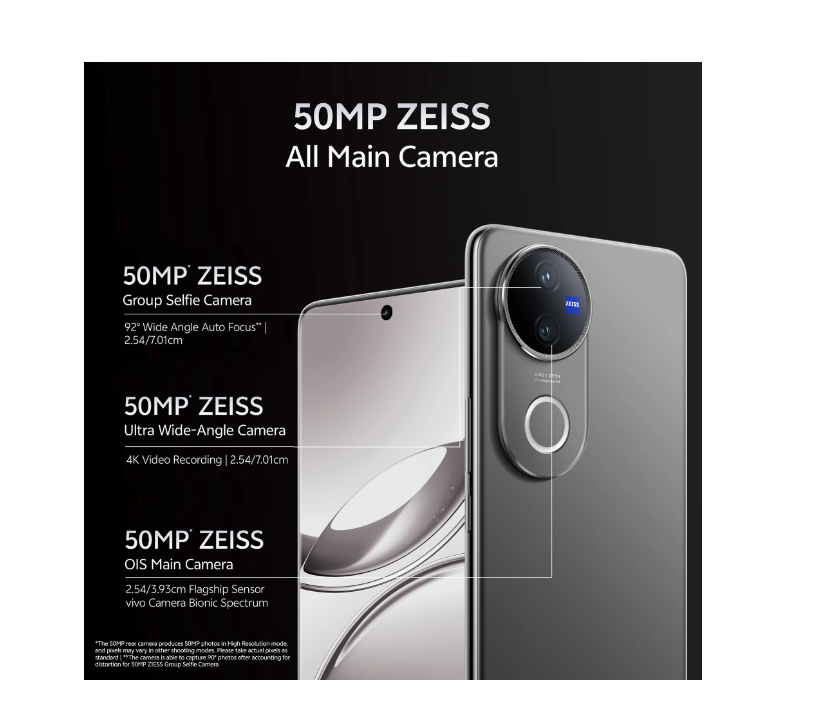 vivo v50 thumbnail 2