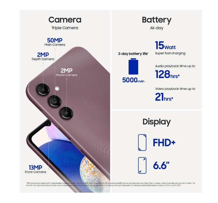 Samsung Galaxy A14 thumbnail 3
