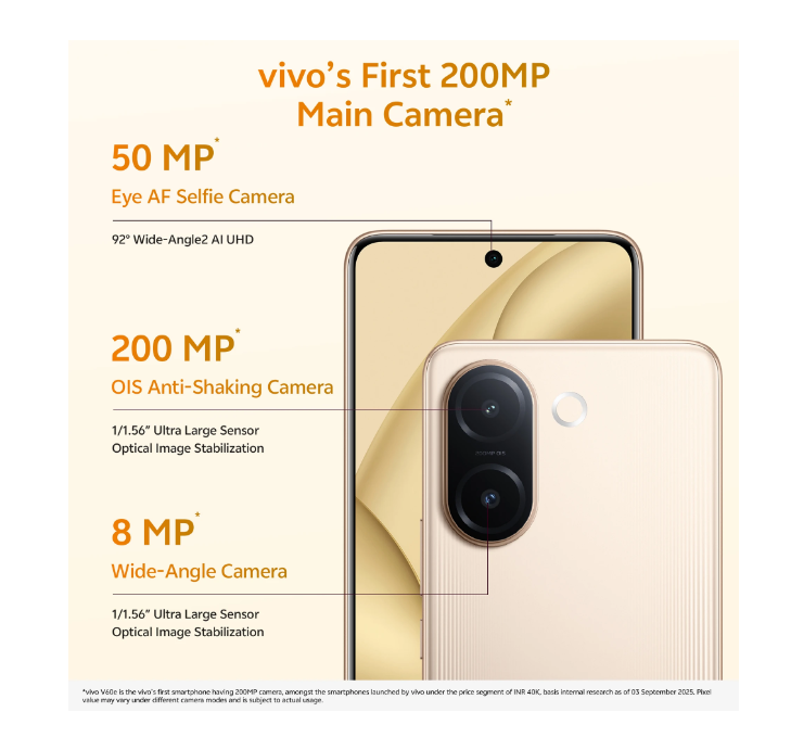 vivo v60e thumbnail 2