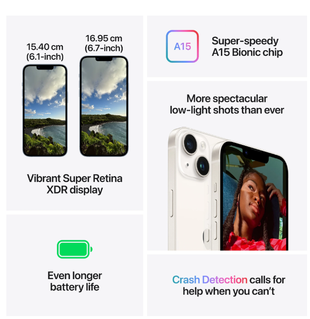 iPhone 14 thumbnail 2